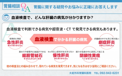 肝機能血液検査について