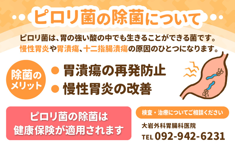 ピロリ菌の除菌について