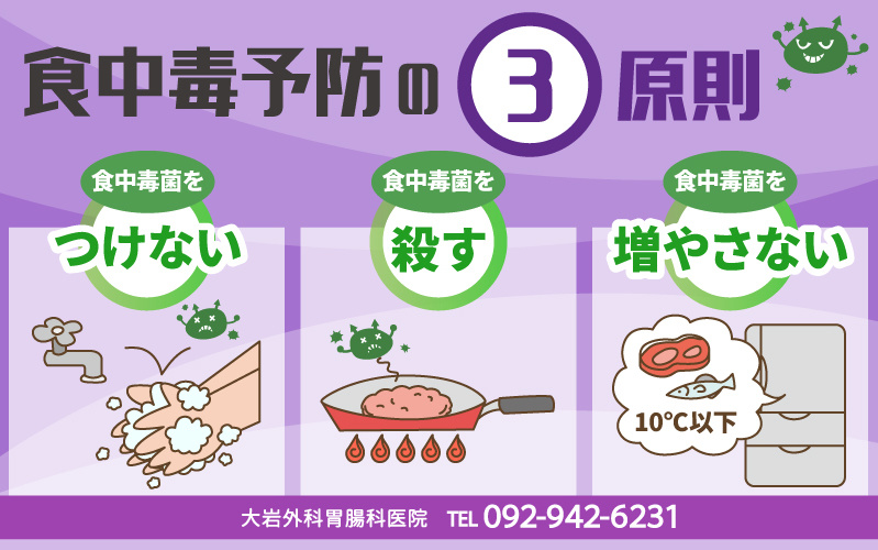 食中毒について