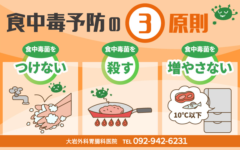 食中毒について