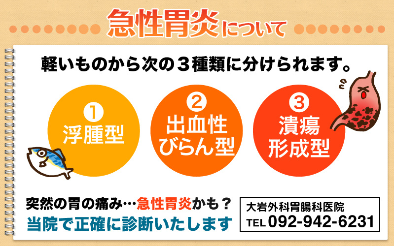 急性胃炎について