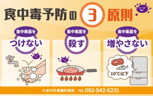 食中毒について