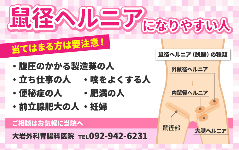 鼠径ヘルニアについて