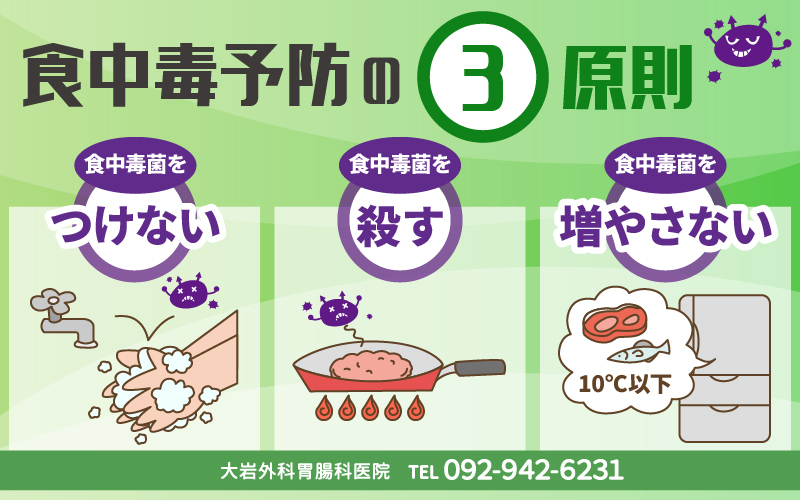 食中毒について